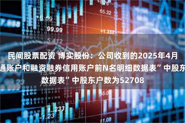 民间股票配资 博实股份：公司收到的2025年4月10日“合并普通账户和融资融券信用账户前N名明细数据表”中股东户数为52708