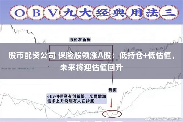 股市配资公司 保险股领涨A股：低持仓+低估值，未来将迎估值回升