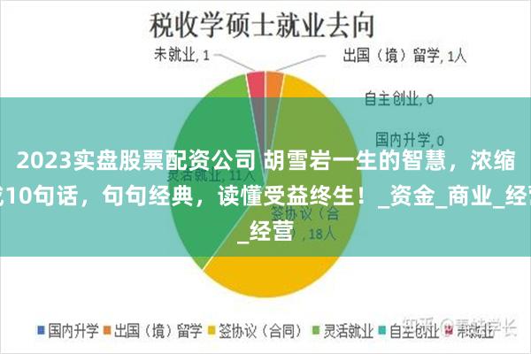 2023实盘股票配资公司 胡雪岩一生的智慧，浓缩成10句话，句句经典，读懂受益终生！_资金_商业_经营