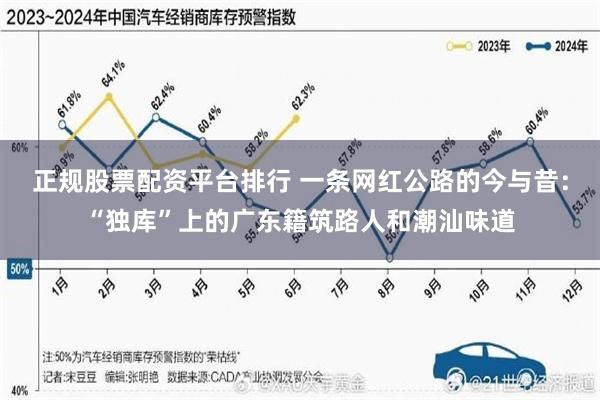 正规股票配资平台排行 一条网红公路的今与昔：“独库”上的广东籍筑路人和潮汕味道