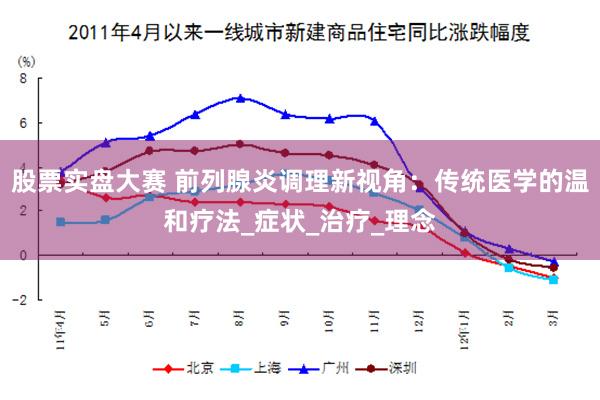 股票实盘大赛 前列腺炎调理新视角：传统医学的温和疗法_症状_治疗_理念