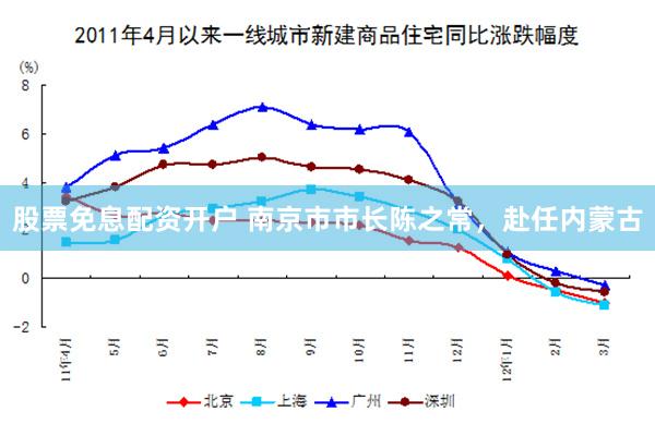 股票免息配资开户 南京市市长陈之常，赴任内蒙古