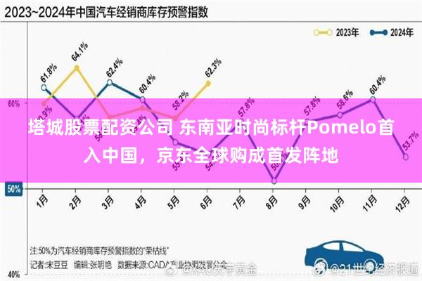 塔城股票配资公司 东南亚时尚标杆Pomelo首入中国,京东全球购成首发阵地