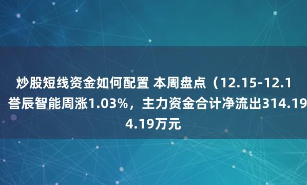 炒股短线资金如何配置 本周盘点（12.15-12.19）：誉辰智能周涨1.03%，主力资金合计净流出314.19万元